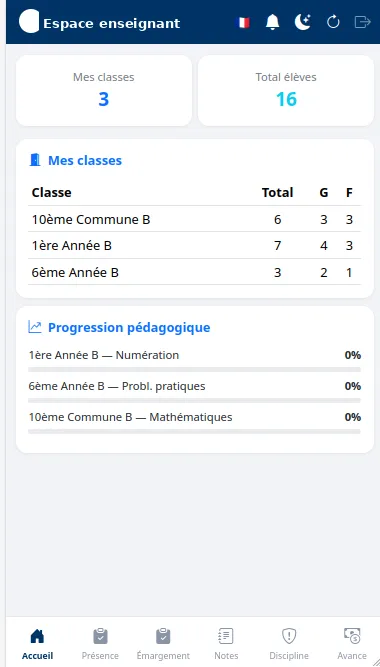 Accueil de l'espace enseignant : classes, effectifs et progression du programme